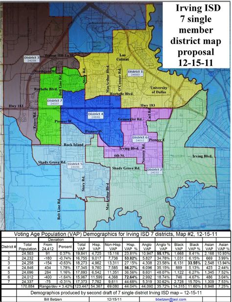 Dallas Redistricting 2011: Irving ISD movement to 7 single member districts
