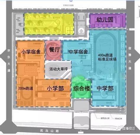 京东学院2021级开班-宿迁学院
