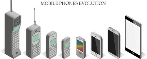 First Mobile Phone 的图像结果