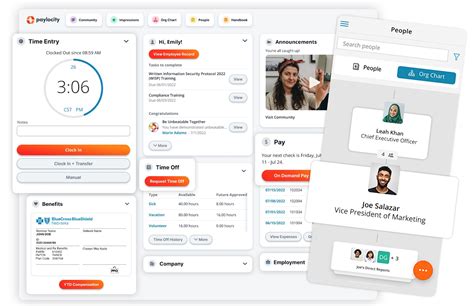 Employee Self-Service (ESS): A Guide for HR Professionals – TG