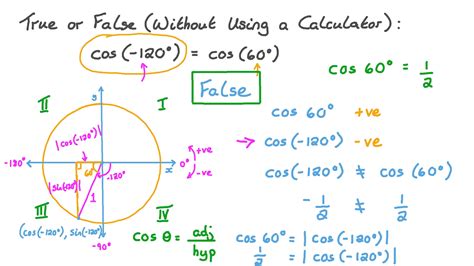 Question Video: Finding Reference Angles | Nagwa