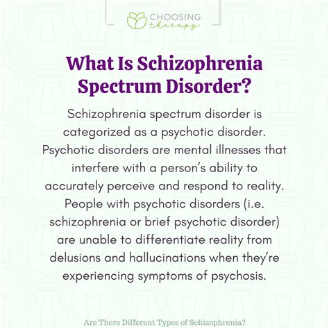 Different Types of Schizophrenia