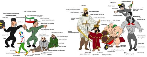 Iranian Civil War on Reddit : r/virginvschad