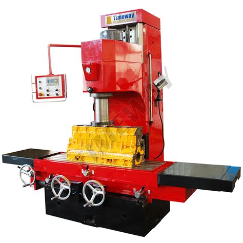 Image result for Way Forward Machine