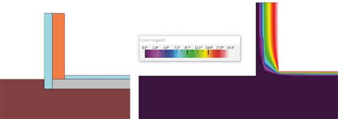 Toplotni mostovi – že oguljena tema? Ne čisto. | Gradbenik