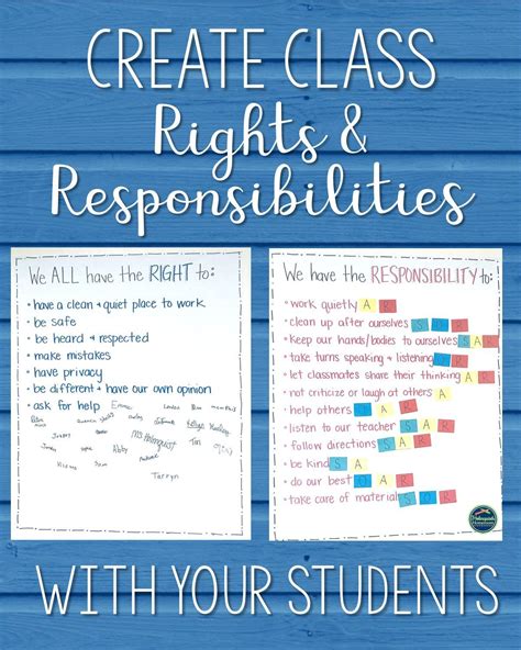Classroom rights and responsibilities – Artofit