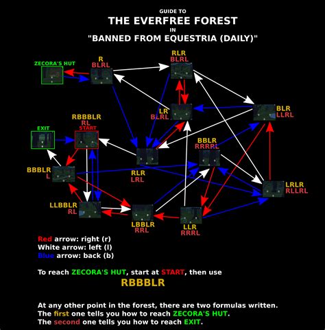 Banned from equestria how to beat the game - scopedsae