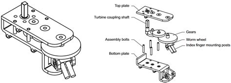 Reimagining Prosthetic Control: A Novel Body-Powered Prosthetic System ...