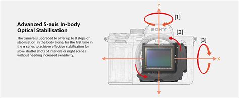 Buy Sony Alpha ILCE-7RM5 Full-Frame High Resolution 61 MP Camera ...