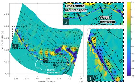 Coastal Flooding and Erosion under a Changing Climate: Implications at ...