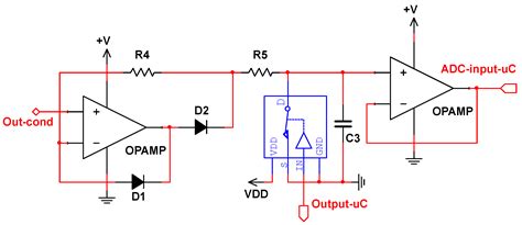 Scalable Visible Light Indoor Positioning System Using RSS