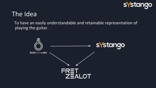 Image result for Guitar Tablatures Python