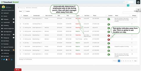 Image result for Activity Tracking Log