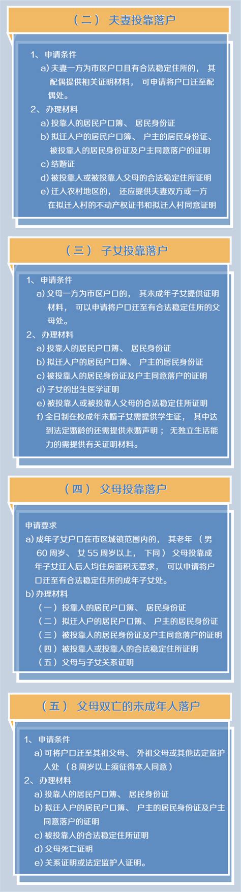 最全整理：宁波最新落户政策_腾讯新闻