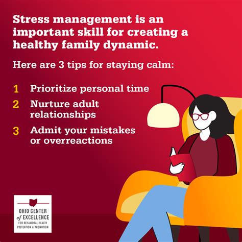 Image result for Implementation Evidence-Based Practices