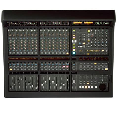 Image result for SSL Matrix 2