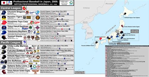 Japan. Nippon Professional Baseball League: 2009 NPB map, with the 12 teams’ profiles (and ...