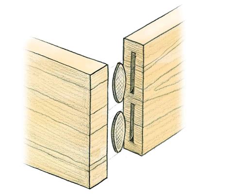 How to identify wood joint? How to attach wood boards together? We have ...