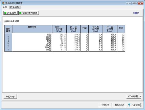 Image result for Calculation for PaO2 On Supplemental O2