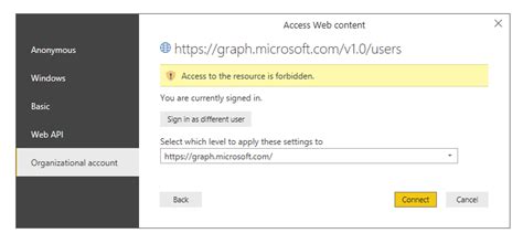 Microsoft Graph: Access to the resource is forbidd... - Microsoft ...