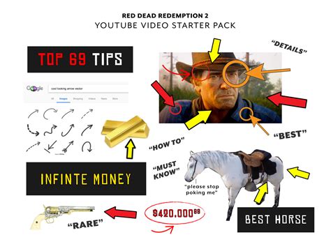 Red Dead Redemption 2 Music Meme 的图像结果