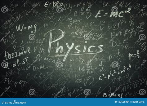 Physics Formulas and Equations 的图像结果