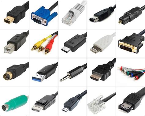 Different Computer Cable Types 的图像结果