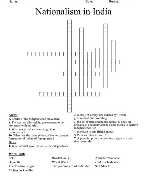 Flatbread Of India Crossword at Jamie Anthony blog