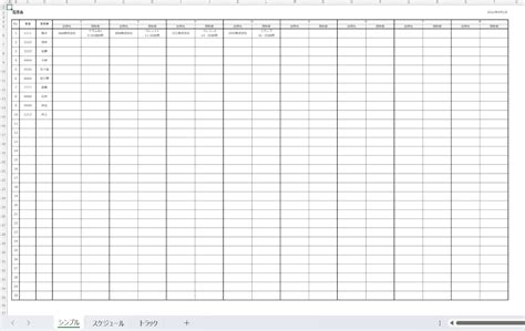 Image result for Blog Overview Examples