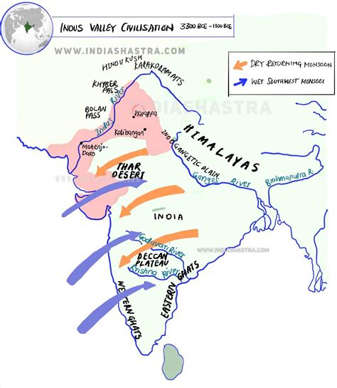 Harappa Location
