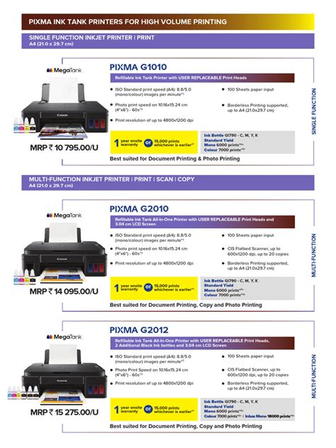 Printer | PDF | Printer (Computing) | Computing