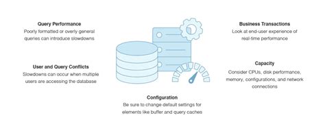 Query Language Tutorial 的图像结果