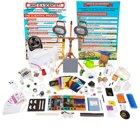 Sixth Grade Science Curriculum & Kits for Homeschool – KnowAtom