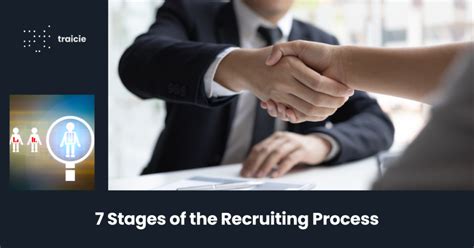 Image result for Recruiting Process