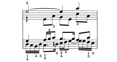 Image result for CounterPoint Music How to Compose