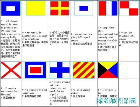 Image result for HTML Star-Rating Code