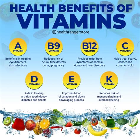 Benefits Of Vitamins