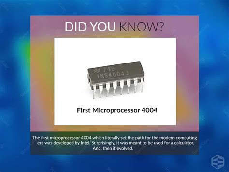 Types of First Microprocessor 的图像结果