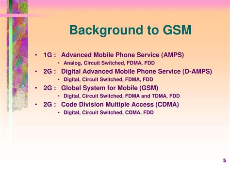 Image result for GSM Features