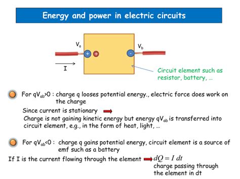 What Is Power Electricity 的图像结果