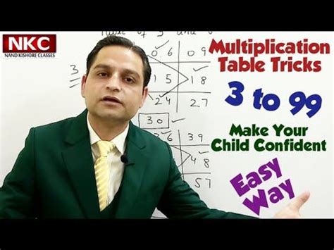 Multiplication table tricks 的图像结果