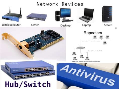 Computer Network Devices 的图像结果