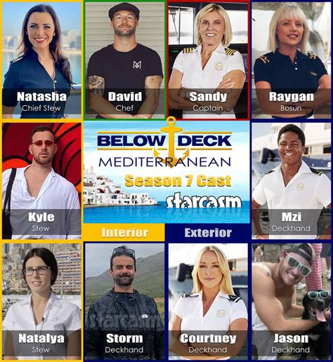 Below Deck Med Season 7 cast names, bios, photos, Instagram links ...
