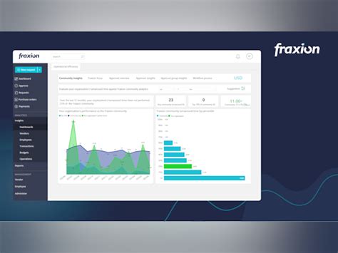 Fraxion Price, Features, Reviews & Ratings - Capterra India