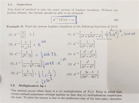 Image result for Inspection Method Math