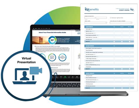 How We Do It — Credit Union Benefits