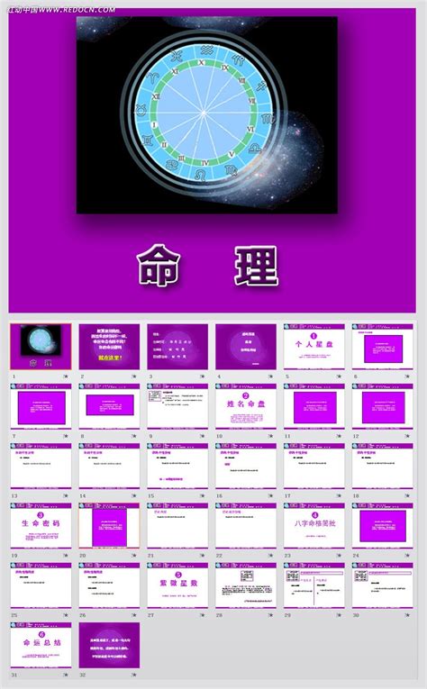 《命理》星盘PPT模板素材免费下载_红动中国