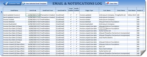 Image result for Mail Scan Log On Excel