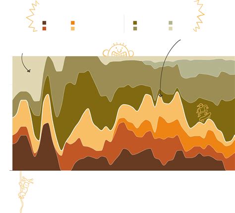 Analysis | Where the SNL cast has come from throughout 50 seasons ...