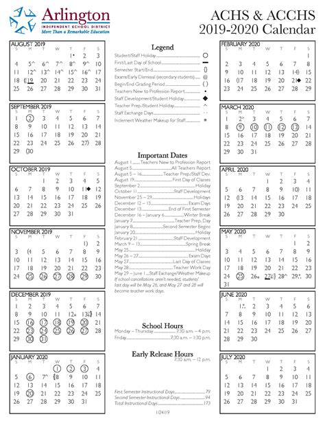 Ole Miss Academic Calendar 2025